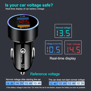 USB CAR FAST CHARGER